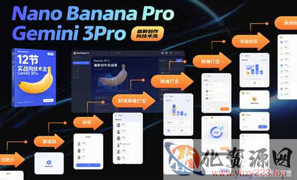 Banana Pro最新创作实战_wwz