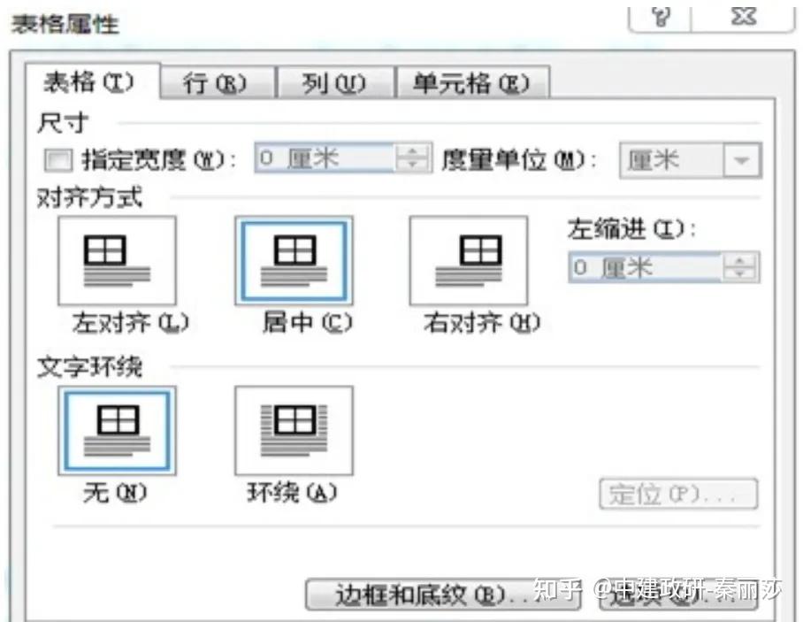 2025年最新版:党政机关公文格式最新整理(附图解,收藏备用) - 知乎