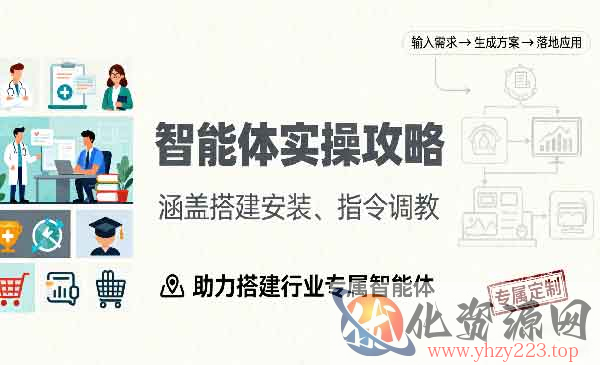 智能体实操攻略_wwz