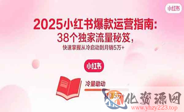 小红书爆款运营指南_wwz