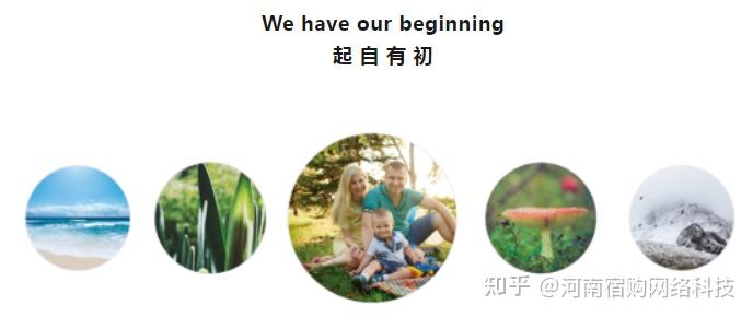 IN THE BEGINNING起初生物科技品牌故事 洗护日化用品 - 知乎