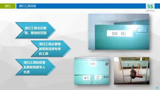 5s现场管理培训-PPT可下载 - 知乎