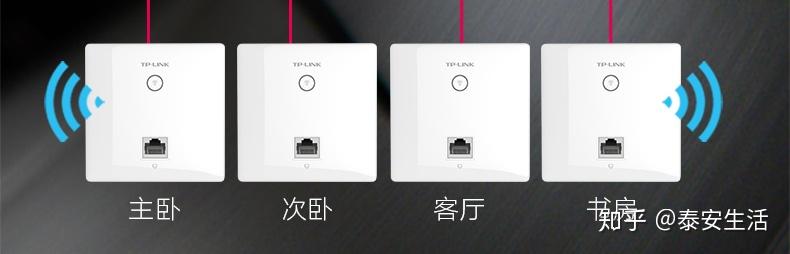 新房装修|网络信号如何确保好用|弱电改造扫盲篇 - 知乎