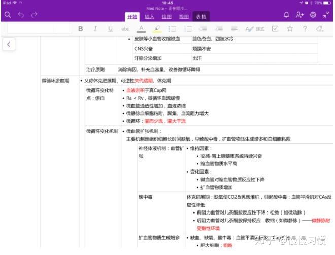 OneNote：3个技巧，做出整齐美观的笔记 - 知乎