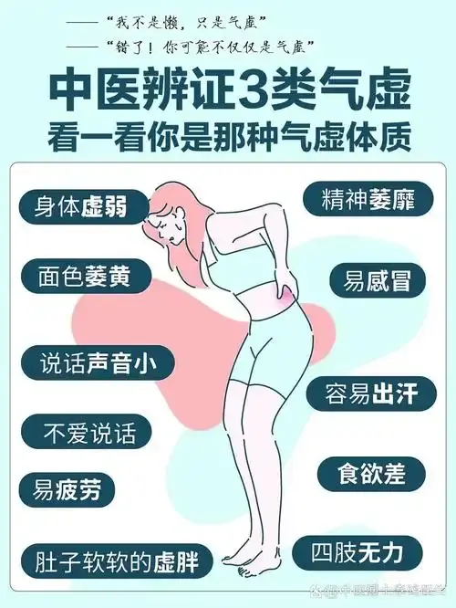 “气虚”到底是哪里虚?怎样预防气虚? - 知乎