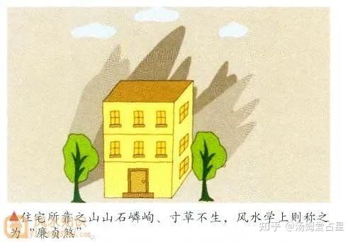 住宅风水遇到的10种形煞3 - 知乎