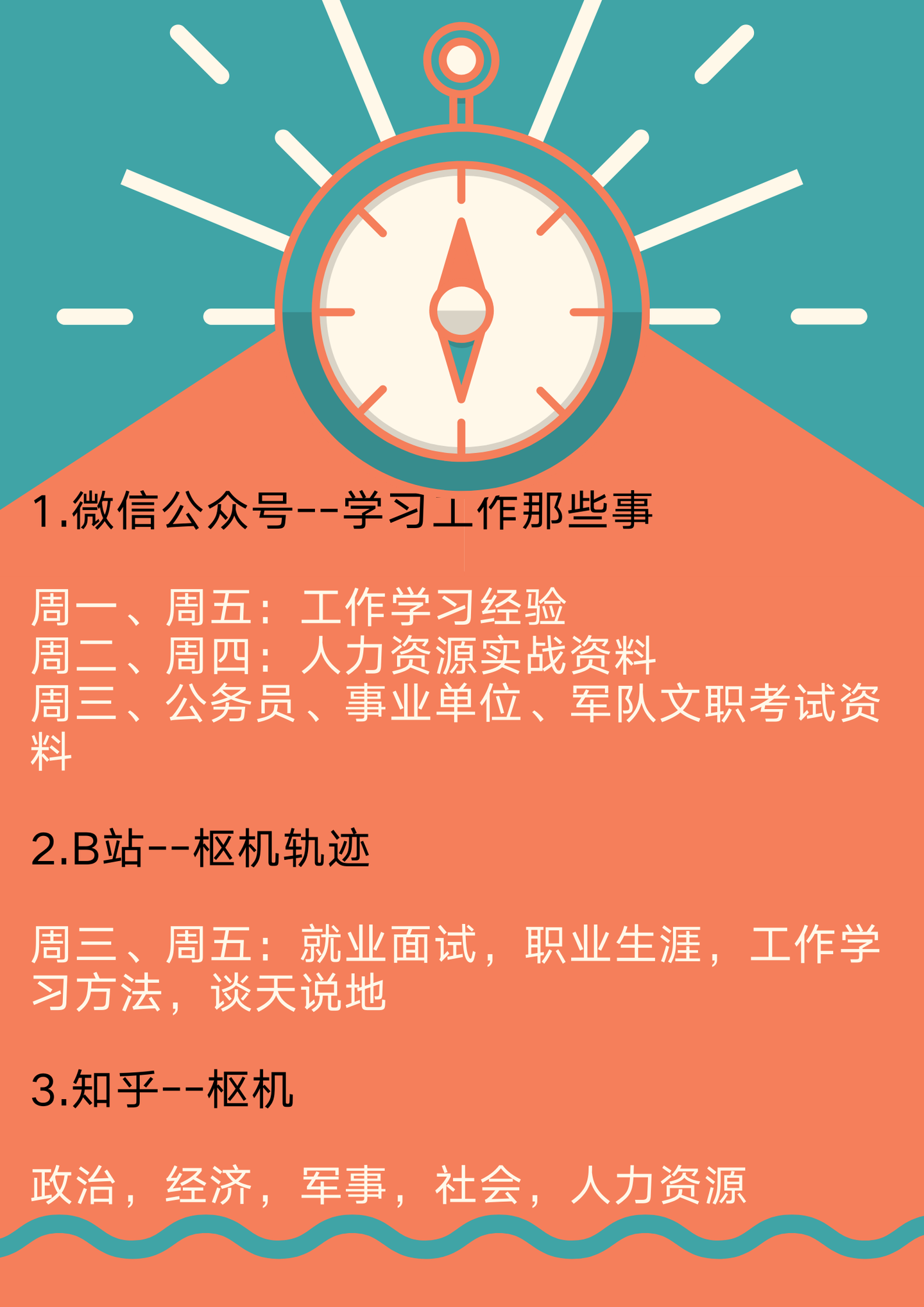 股权激励资料包3：股权项目工具- 知乎