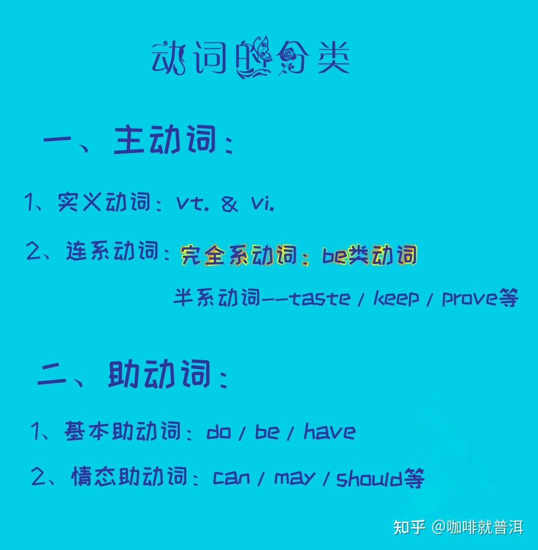 请问,vt.&vi.和v.有什么区别? - 知乎