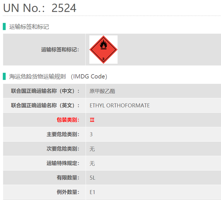 Un2524原甲酸三乙酯危险品货代 知乎