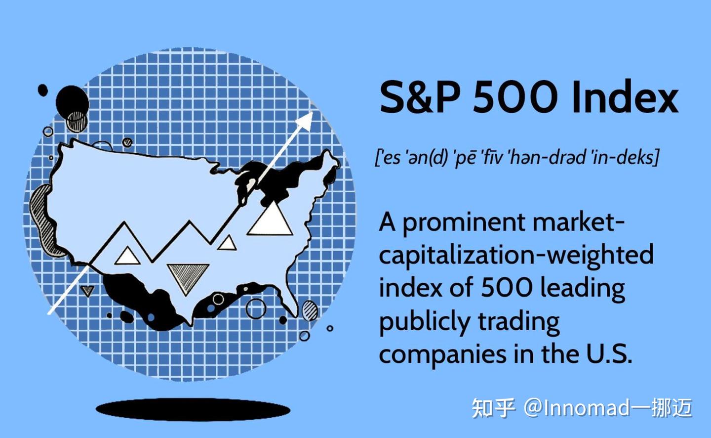 如何定投标普500 - 知乎