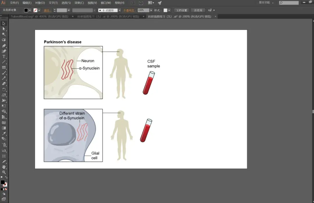 现在很多sci的期刊都需要Graphical Abstract，如何制作？ - 知乎