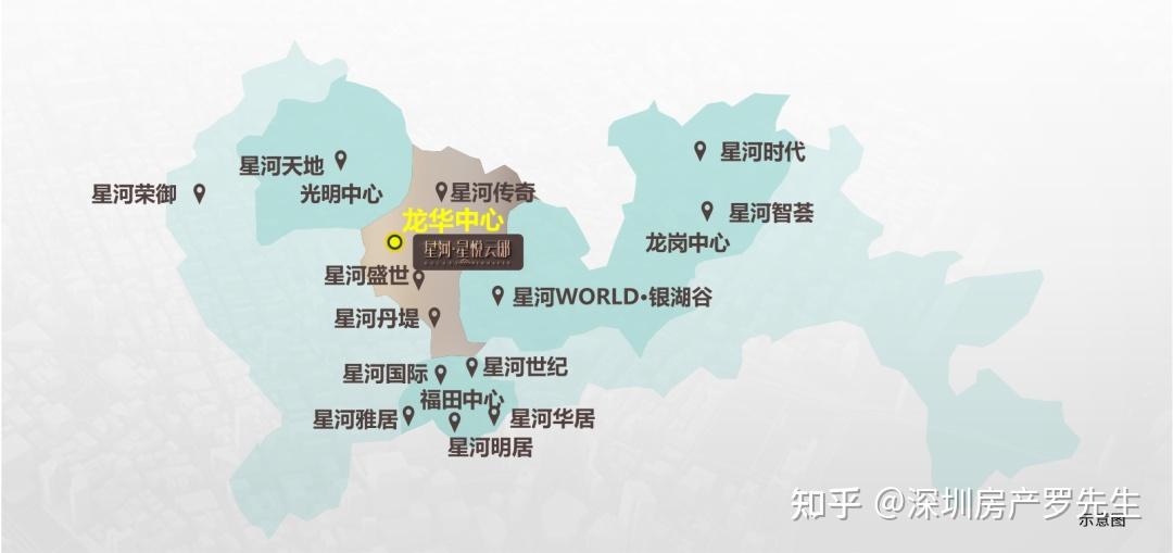 【星河·星悦云邸】二期龙华大浪,单价4万、总价399万起,买100平精装3房2卫,6号线羊台山东站,额外折扣优惠! - 知乎