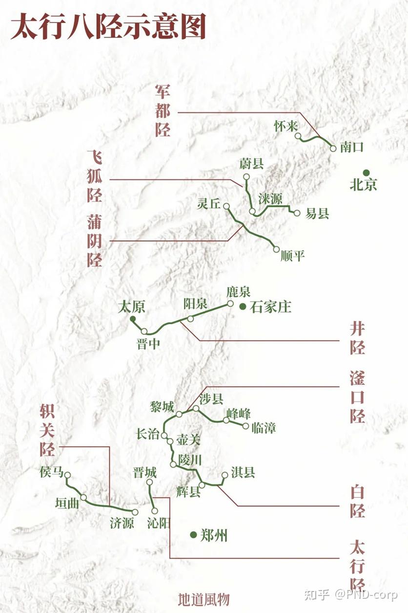图解太行八陉 - 知乎
