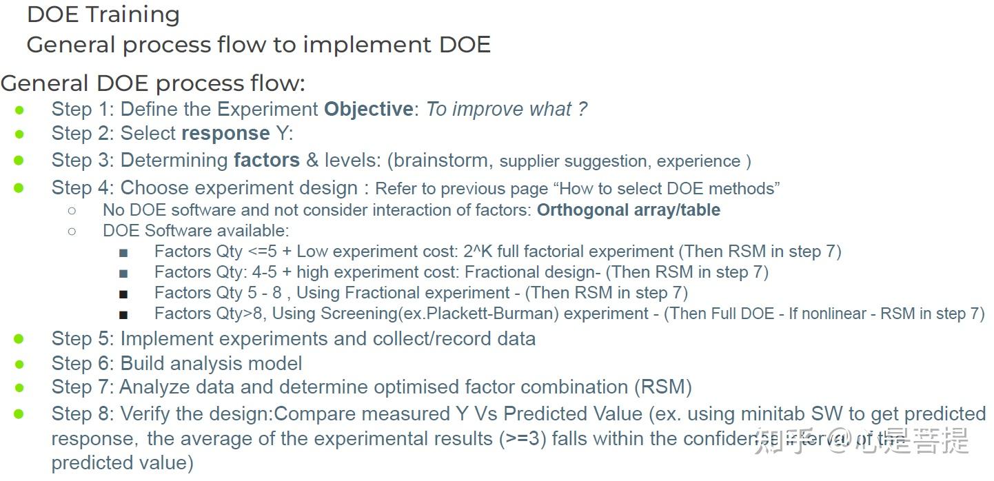 DOE Basic training - 知乎