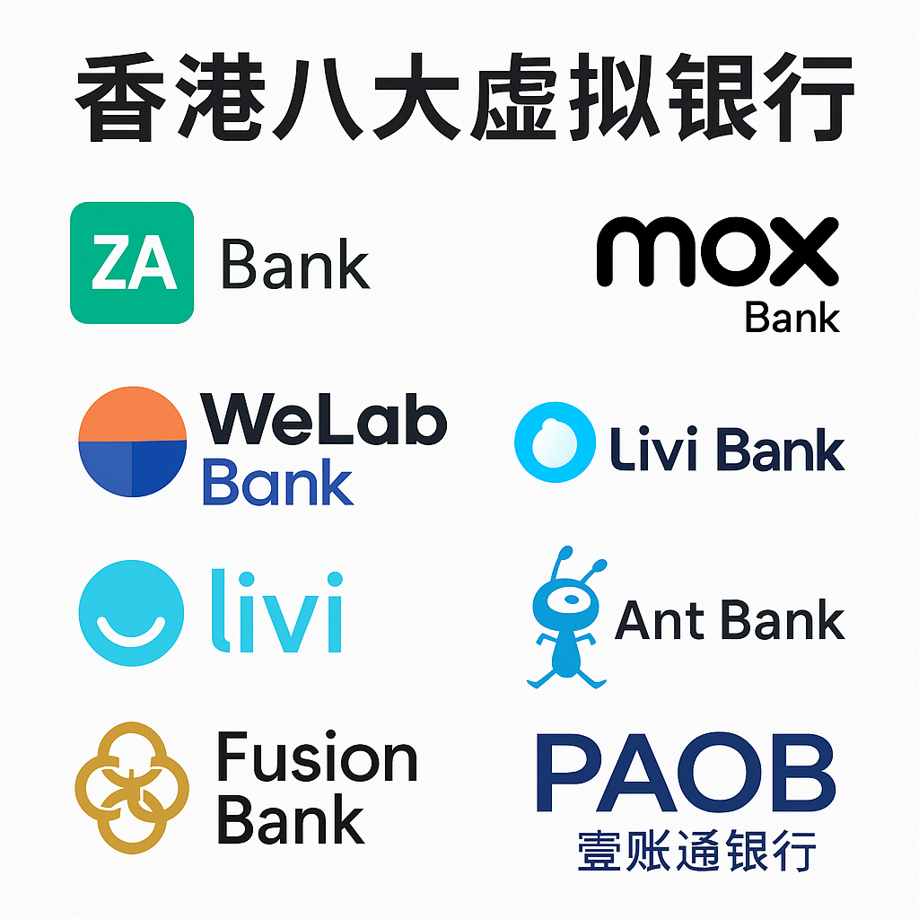 虚拟银行全解析：香港8大虚拟银行对比、优势劣势、使用建议，一文看懂！ - 知乎