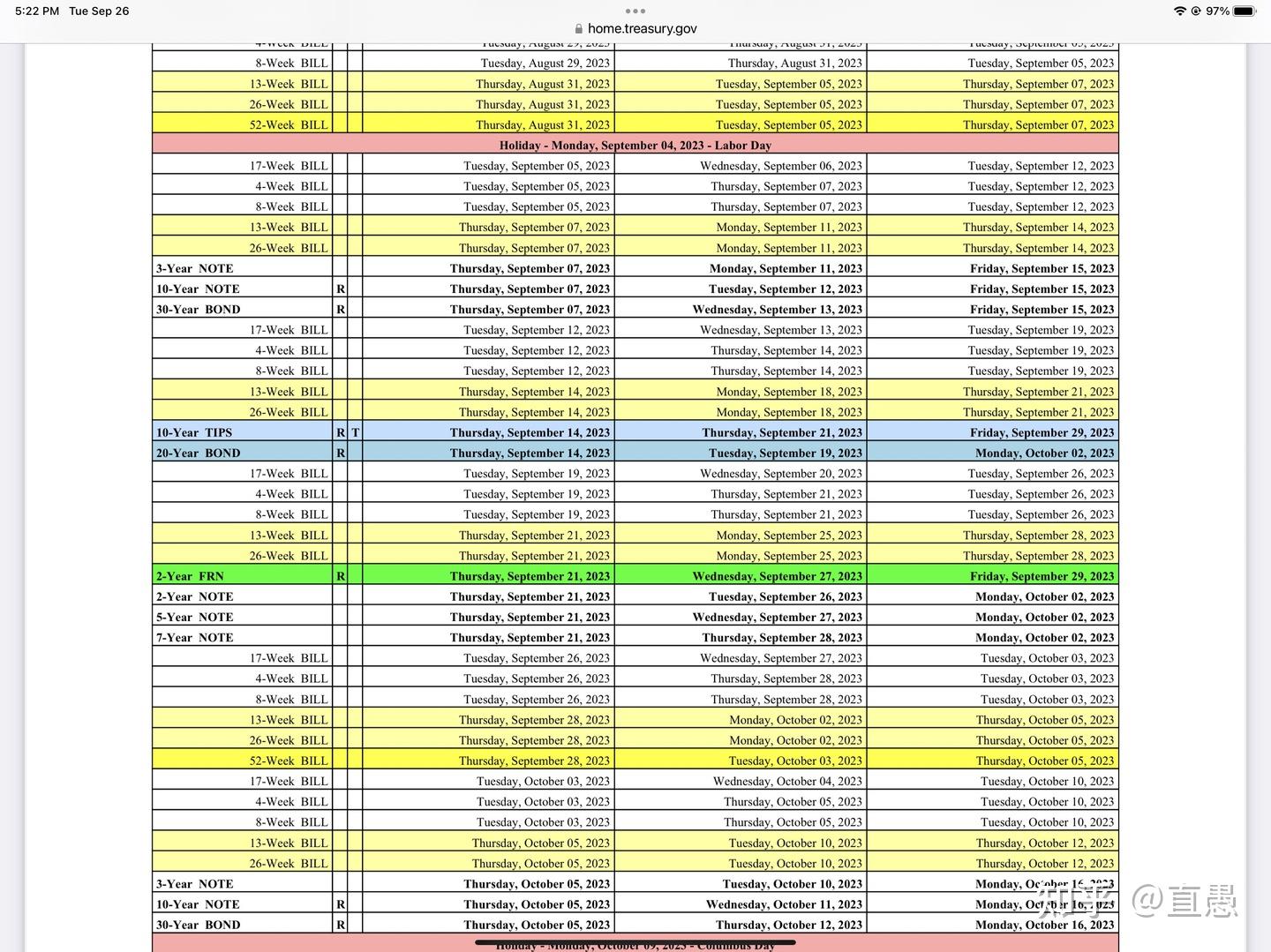 marketable securities图片