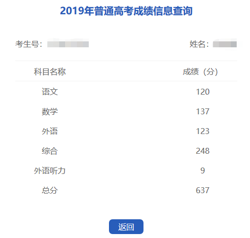 高中化学刷题网课(高中化学刷题用什么辅导资料)
