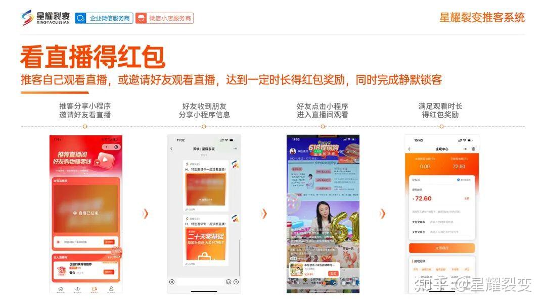 微信小店推客带货到底怎么做？一文看全详细流程，销量翻倍攻略！ - 知乎