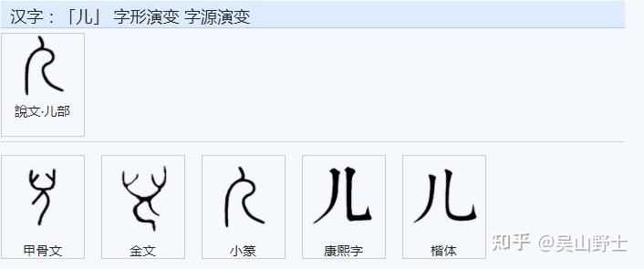 儿、孙、侄、甥的构成指导思想是什么? - 知乎