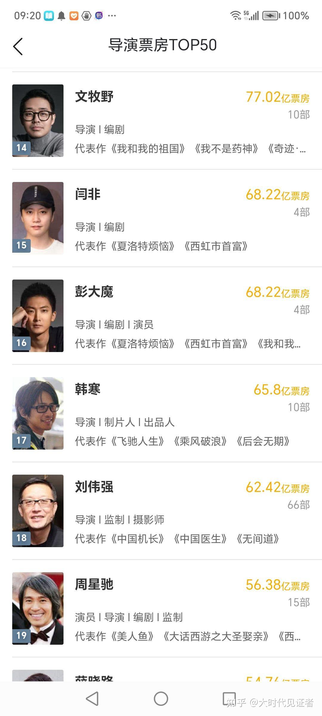 热辣滚烫票房破29亿贾玲有望成为首位电影票房破百亿的女导演吗