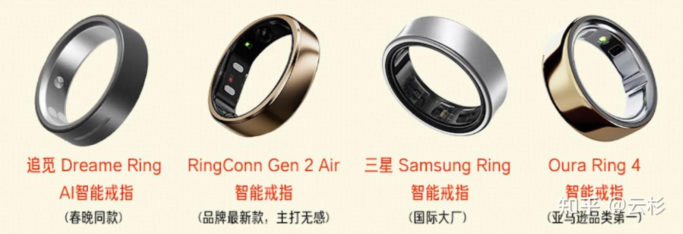 优点很硬,缺点离谱:三星Galaxy Ring智能戒指一周真实体验