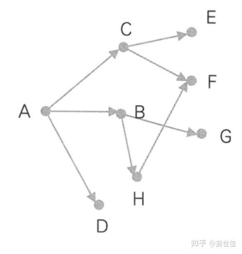提升思考力 | 《思考的真相》如何思考因果关系? - 知乎