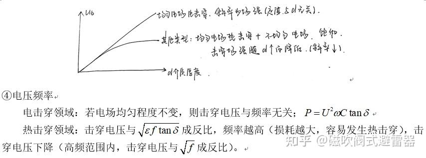 16 电介质的基本特性及放电理论 - 知乎