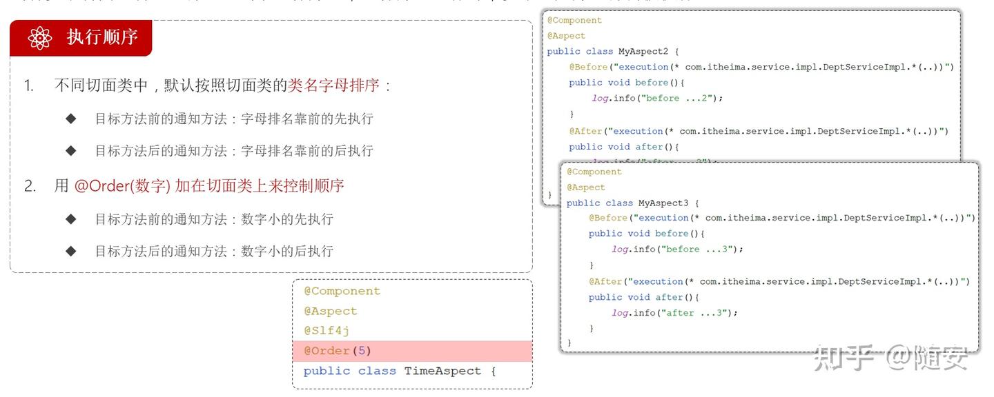 SpringBoot AOP 进阶 - 知乎