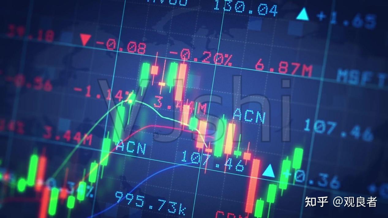 如何在经济衰退中赚钱- 知乎