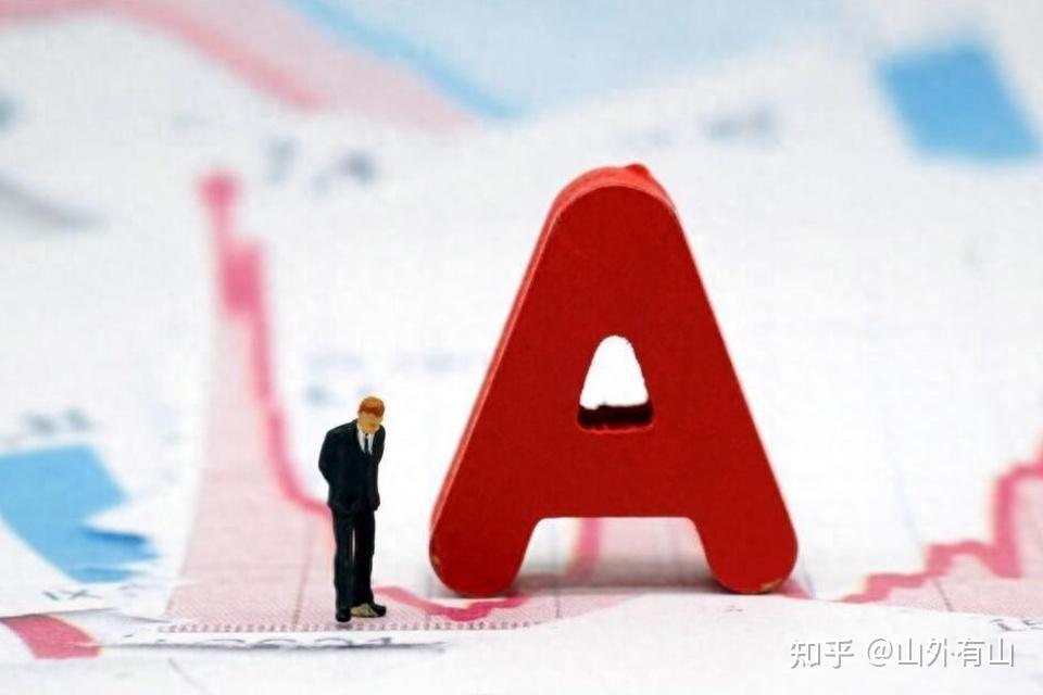 今天A股尾盘突然跳水下跌33点失守3200的3大原因,接下来怎么走? - 知乎