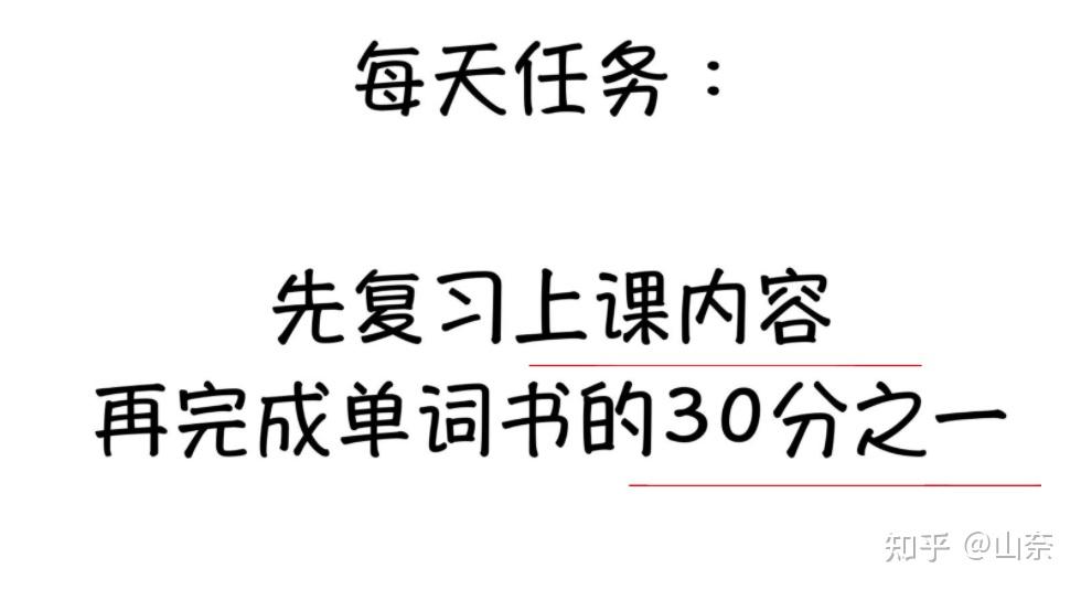 高考英語都說是背單詞背單詞可我不知道背什麼單詞怎麼背單詞