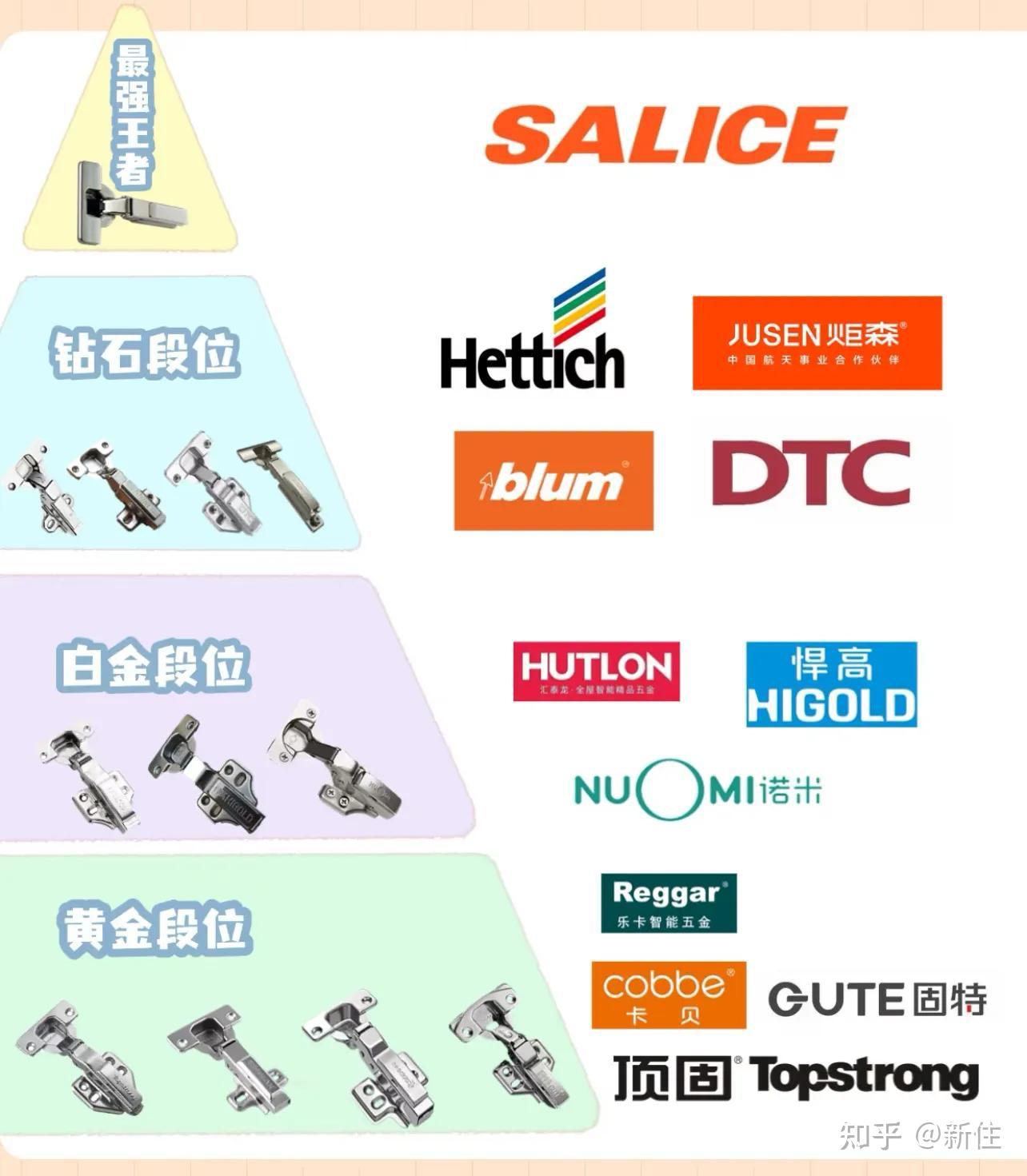 深扒中产消费陷阱后发现：人类真的是依赖幻觉活着- 知乎