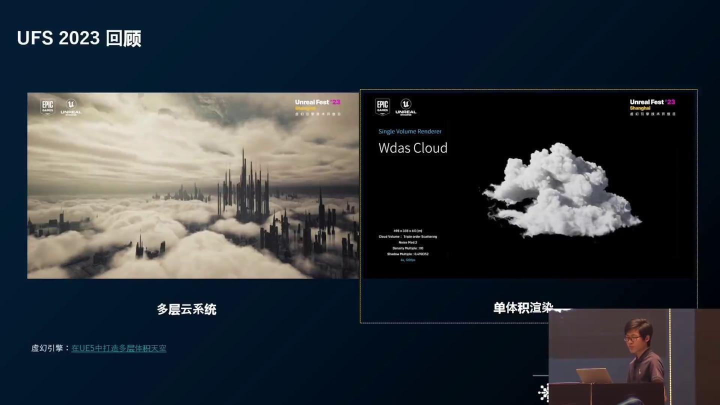 UnrealCircle 在外部模块中扩展UE5复杂渲染管线实践 - 知乎