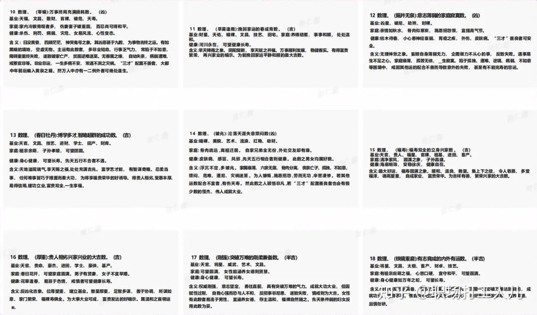 算命真的很简单-三才五格（姓名学） - 知乎