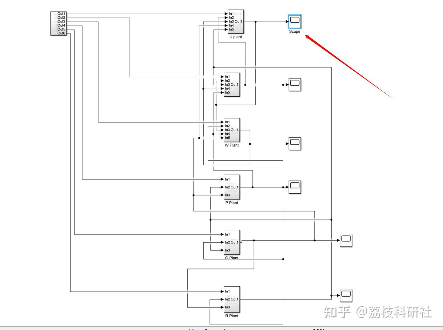 SMC AUV Matlab Simulink smc auv matlab simulink