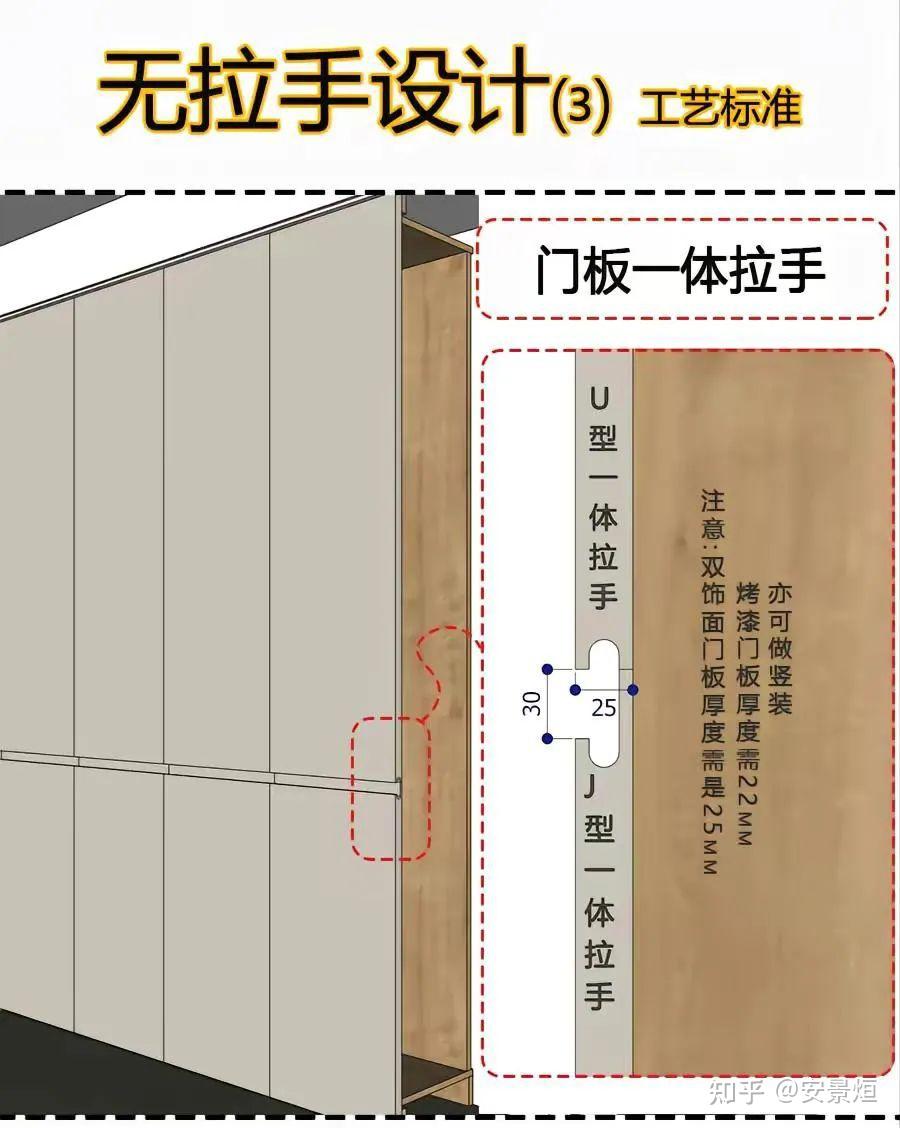 全屋定制细节工艺标准 - 知乎