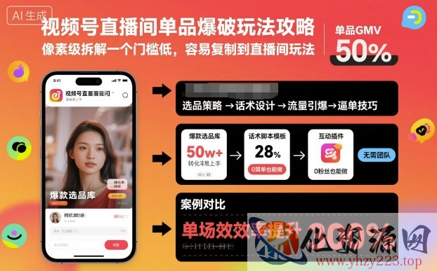 视频号直播间单品爆破玩法攻略，像素级拆解一个门槛低，容易复制到直播间玩法
