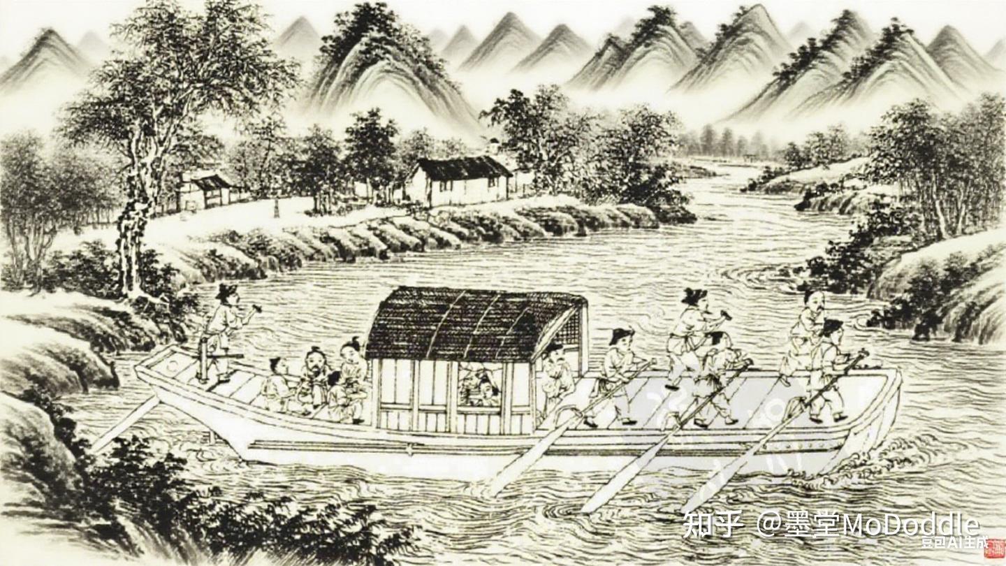 我们所说的“神舟”其实是指宋代发明的海船,它具体有什么来历呢? - 知乎