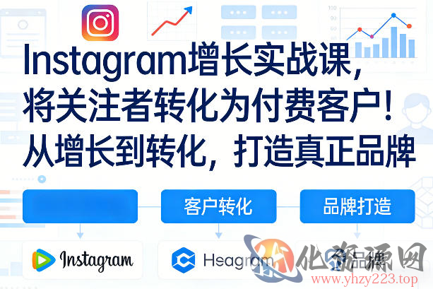 Instagram增长实战课，将关注者转化为付费客户！从增长到转化，打造真正品牌（双语字幕）