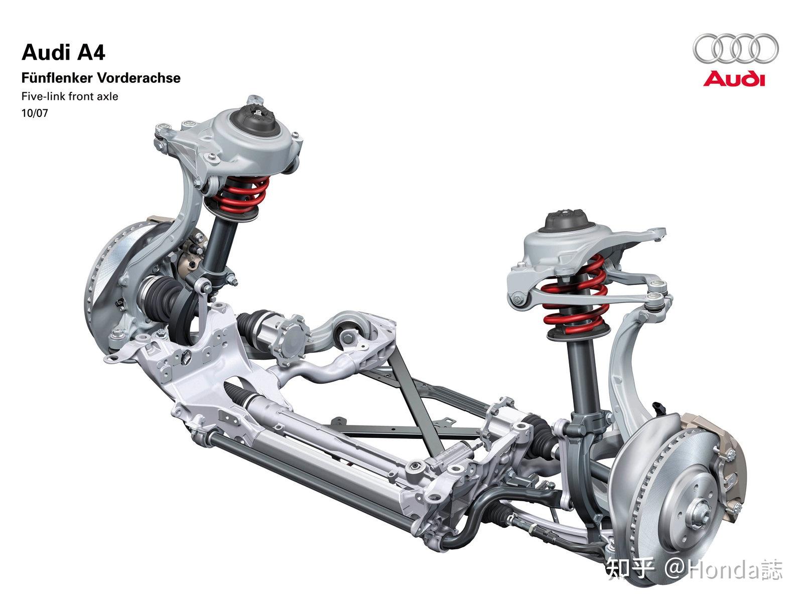 20款奥迪a4呢前悬架标注五连杆有人说比双叉臂牛为什么保时捷没用