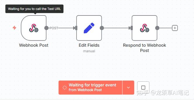 N8N系列：入门级，保姆教程：搞定 N8N Webhook 节点，实操多请求方法 + 数据回传技巧 - 知乎