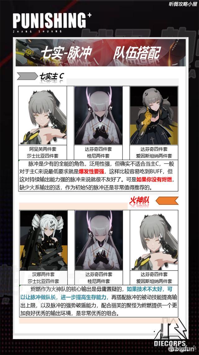 【战双:帕弥什】七实-脉冲养成攻略 - 知乎