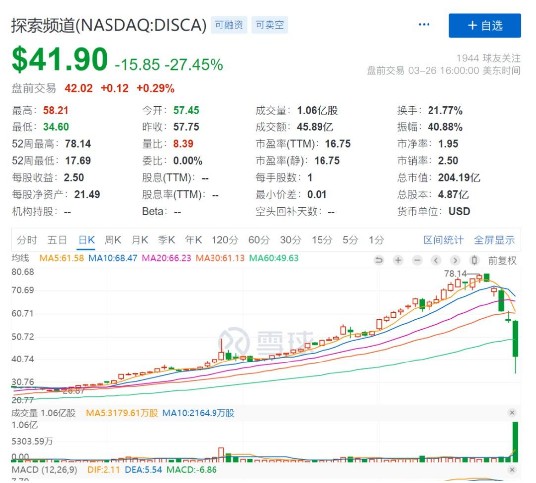 一篇文章讲明白：150亿爆仓风波- 知乎