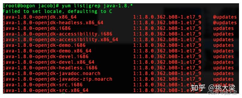 CentOS7 下利用yum工具安装jdk环境 - 知乎