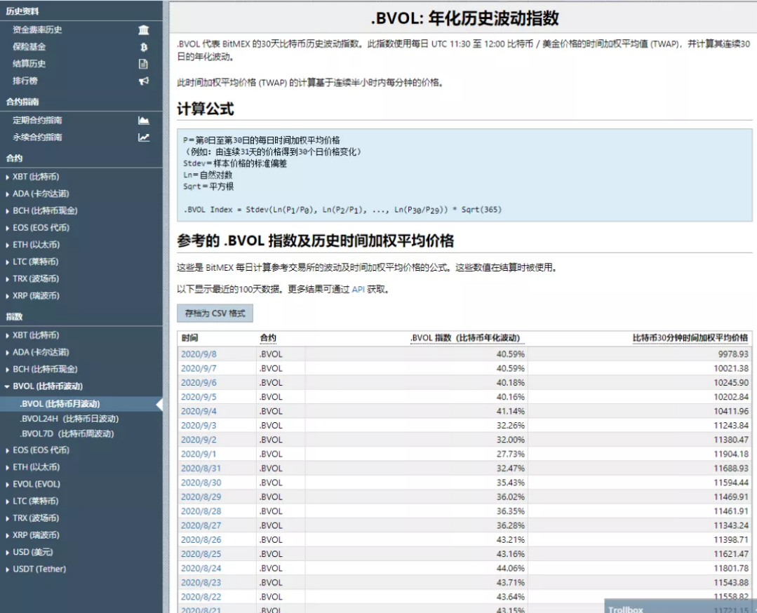 怎么理解波动率？下次股灾什么时候来？ - 知乎