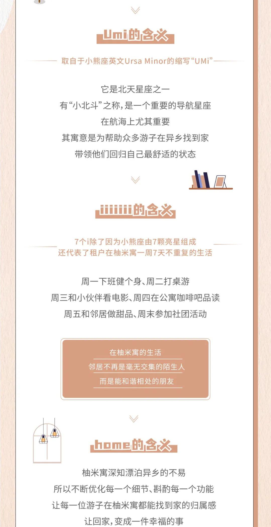 一文了解旭辉瓴寓全产品线 - 知乎