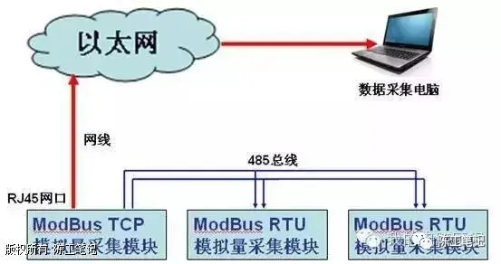 数据采集的标准价格 v2-ceb9cc2c7aaccb0c8dc1ec01088df6f8_1440w.jpg?source=172ae18b