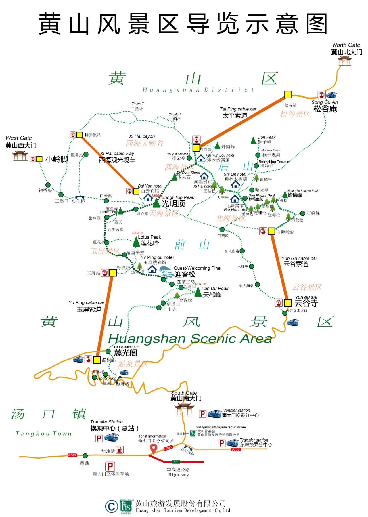 黄山的基本现状图片