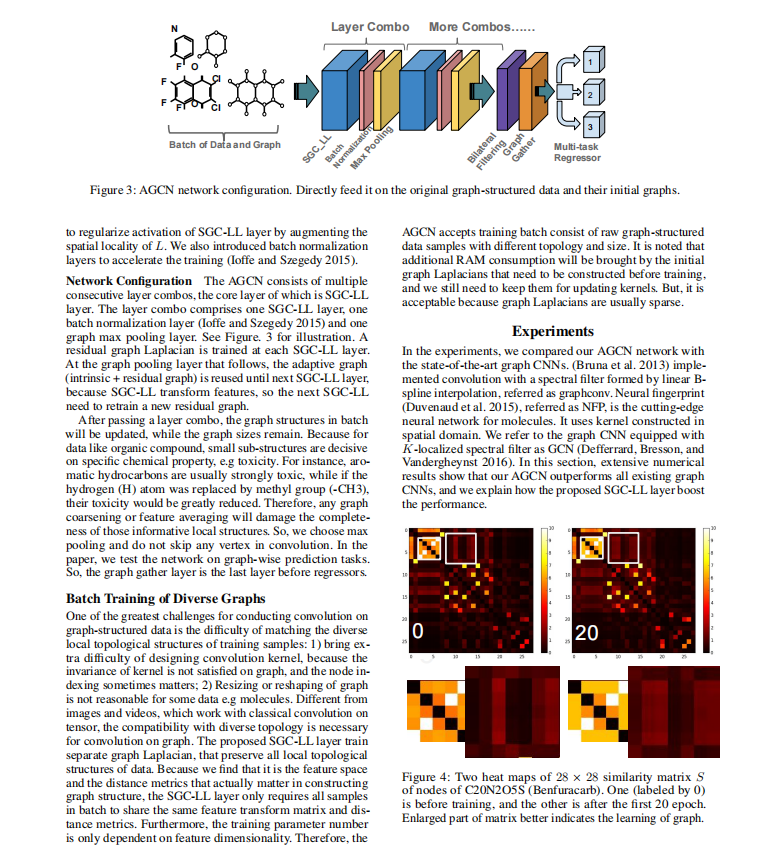 Adaptive Graph Convolutional Neural Networks - 知乎