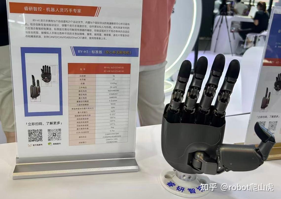 从2025展会看灵巧手产品进展与发展趋势-高自由度灵巧手 - 知乎